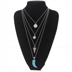 The Multilayered Gypsy Chain